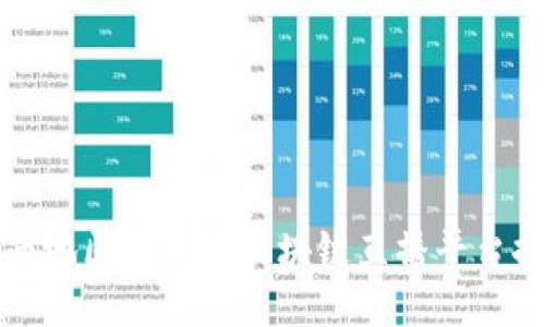 海南地区主要的区块链直播平台推荐