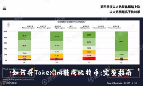 如何将Tokenim转成比特币：完整指南