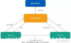 2023年炒作的热门区块链项目全解析
