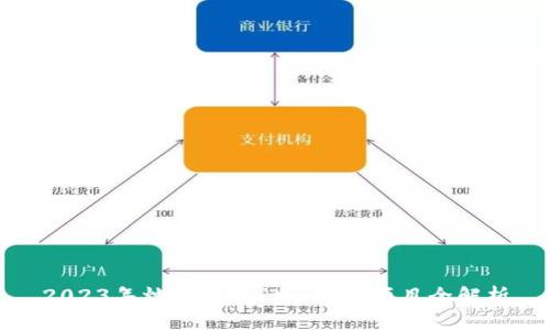 2023年炒作的热门区块链项目全解析