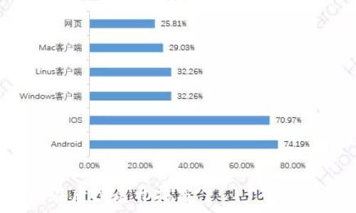   
区块链信任层详解：构建去中心化信任的基础

Guanjianci  
区块链, 信任层, 去中心化, 加密技术

---

## 内容主体大纲

1. 引言
   - 区块链技术的崛起
   - 信任层的定义与重要性

2. 区块链的基本原理
   - 区块链的结构
   - 节点与共识机制

3. 主要信任层的分类
   - 去中心化信任层（包括公链和私链）
   - 中心化信任层
   - 混合信任层

4. 去中心化信任层的实例
   - 比特币
   - 以太坊
   - 其他重要公链

5. 中心化信任层的特点和案例
   - 中心化交易所
   - 企业私链案例

6. 混合信任层的应用场景
   - 供应链管理
   - 金融行业

7. 区块链信任层的未来展望
   - 技术发展趋势
   - 在各行业的潜在应用

8. 结论
   - 区块链信任层的重要性总结
   - 个人与企业面临的机遇与挑战

---

## 引言

区块链技术的崛起
区块链技术自比特币问世以来，迅速崛起并成为全球金融科技行业的重要组成部分。它通过去中心化的方式，让数据的安全性与透明度大幅提高，打破了传统信任机制的局限。

信任层的定义与重要性
在区块链中，信任层是维持整个系统运行与数据可信度的基石。不同的信任层对应不同的技术实现与使用场景，理解这些信任层不仅有助于把握区块链的核心价值，也能够为开发者与投资者提供重要的决策依据。

## 区块链的基本原理

区块链的结构
区块链是由一个个区块按时间顺序串联而成的链式结构，每个区块包含了一组交易信息、时间戳和前一个区块的哈希值，这种设计确保了数据的不可篡改和可追溯性。

节点与共识机制
在区块链网络中，节点是整个网络的参与者，各个节点通过共识机制达成一致决策，以保证区块链的安全性与一致性。不同的区块链使用了不同的共识机制，如工作量证明（PoW）、权益证明（PoS）等。

## 主要信任层的分类

去中心化信任层（包括公链和私链）
去中心化信任层是以区块链为依托实现数据共享和信任的层面，如比特币和以太坊等公链，它们通过全球范围的节点共同维护网络安全。

中心化信任层
中心化信任层则是由单一实体控制的信任层，用户需信赖该实体的正规性和安全性，如一些中心化的交易所。

混合信任层
混合信任层结合了去中心化与中心化的特点，适用于一些特定的应用场景，如企业私链。

## 去中心化信任层的实例

比特币
比特币是最早也是最著名的去中心化数字货币，利用区块链技术实现了价值转移的可信机制。它通过对网络中所有节点的严格验证，确保了交易的真实性与安全性。

以太坊
以太坊是一个开放源代码的平台，允许开发者在其区块链上创建智能合约，实现了去中心化应用的开发。以太坊的信任层使得所有参与者都可以在没有中介的情况下相互信任。

其他重要公链
除了比特币和以太坊，诸如EOS、Cardano等其他公链也在去中心化信任层上发挥了重要作用，具有各自的特点与优势。

## 中心化信任层的特点和案例

中心化交易所
中心化交易所如币安、火币等，是用户交易数字货币的主要平台。这些平台通常会集中管理用户资产，通过多种安全措施来保障资金安全。但用户仍需信任交易所本身。

企业私链案例
一些企业为提高交易效率，选择建立闭环的私链，如Hyperledger，能够在特定参与者间实现透明化的交易，同时又能保证交易数据的隐私性。

## 混合信任层的应用场景

供应链管理
混合信任层能够有效管理供应链，有助于每个环节的参与者共享信息，提高整体效率与透明度，降低供应链中可能存在的风险。

金融行业
在金融行业，混合信任层被广泛应用于资产管理、支付结算等多个场景，通过结合中心化与去中心化的优势，实现高效的金融服务。

## 区块链信任层的未来展望

技术发展趋势
随着区块链技术的不断发展，信任层的构建也将不断演化。未来将出现更多新的共识机制，极大提高网络的安全性与效率。

在各行业的潜在应用
区块链信任层的应用潜力巨大，不仅限于金融领域，还可以拓展到医疗、版权保护、身份验证等各个行业，形成跨行业的信任与合作机制。

## 结论

区块链信任层的重要性总结
通过对区块链信任层的分析，可以看出其在有效维护网络安全与提升透明度方面的深远影响。

个人与企业面临的机遇与挑战
未来，个人与企业需要积极适应这一新兴技术带来的机遇与挑战，才能在数字经济下更好地立足与发展。

---

## 相关问题

### 问题1：区块链信任层如何影响数据的安全性？

（此处将详细探讨区块链信任层对数据安全性的影响）

### 问题2：去中心化信任层与中心化信任层的优势与劣势是什么？

（此处将对比分析去中心化与中心化信任层的优缺点）

### 问题3：区块链信任层在供应链管理中如何发挥作用？

（此处将探讨区块链信任层如何供应链管理流程）

### 问题4：区块链技术未来的发展方向是什么？

（此处将分析区块链技术的未来趋势与潜在影响）

### 问题5：中心化交易所与去中心化交易所的区别与选择？

（此处将分析中心化与去中心化交易所的不同及选择建议）

### 问题6：如何参与区块链信任层的构建与应用？

（此处将提供参与区块链信任层构建的指导与建议）

---

由于内容字数限制，以上是一个框架和提纲，具体的详细内容以及每个问题的详细介绍可以在后续展开撰写。