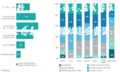 如何高效使用Tokenim官网，让你的数字资产管理更