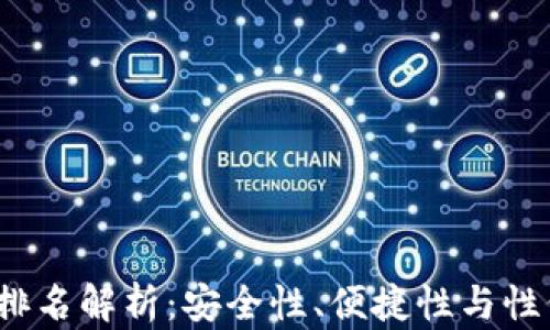 
2023年硬件钱包排名解析：安全性、便捷性与性价比的全方位对比