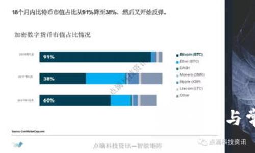 如何在中国区下载Tokenim：完整指南与常见问题解答
