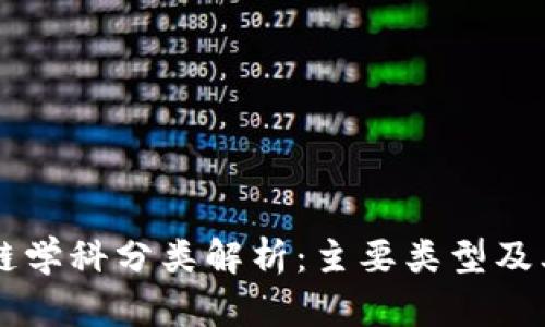 区块链学科分类解析：主要类型及其应用