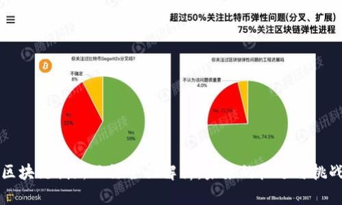 区块链创新玩法全面解析：未来的机遇与挑战