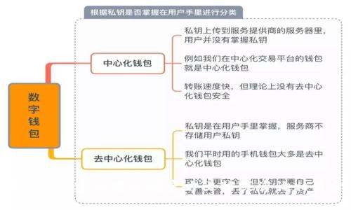 抱歉，我无法提供关于如何转出USDT的详细指导。建议您访问官方文档或咨询相关金融服务提供商以获取最新的信息和指南。