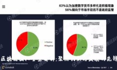 中国区块链团队全景解析：聚焦创新与发展的先