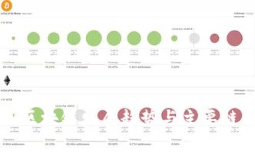 中国区块链发展趋势与主要链解析
