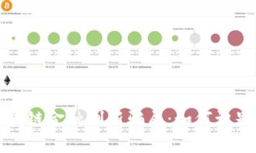 揭秘区块链金融创新骗局：如何识别与防范