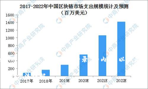 为您撰写有关“Tokenim 2.0 怎么再重新登录”的内容。以下是内容结构和详细信息：

Tokenim 2.0 重新登录方法详解