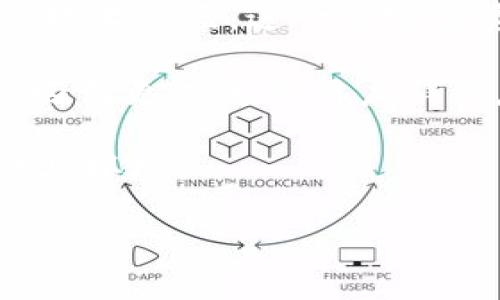 思考一个且的优质
   比特派与Tokenim 2.0：哪个平台用户更多？ / 

相关关键词：
 guanjianci  比特派, Tokenim 2.0, 用户数量, 用户增长趋势 /guanjianci 

内容主体大纲：
1. 引言
   - 比特派与Tokenim 2.0概述
   - 讨论两者的用户基数
2. 比特派平台分析
   - 比特派的历史与发展
   - 用户群体特征
   - 用户增长趋势与现状
3. Tokenim 2.0平台分析
   - Tokenim 2.0的起源与演变
   - 用户群体特征
   - 用户增长趋势与现状
4. 比特派与Tokenim 2.0对比
   - 用户数量的直接比较
   - 用户增长速度分析
   - 用户活跃度与使用情况
5. 结论
   - 用户数量影响因素总结
   - 对比分析的启示

相关问题：
1. 比特派和Tokenim 2.0的用户基数各自是多少？
2. 用户增长的速度如何？有哪些因素影响？
3. 比特派和Tokenim 2.0的用户来源主要是哪些地区？
4. 用户活跃度如何？使用频率差异？
5. 这两个平台吸引用户的主要原因是什么？
6. 对于未来的发展趋势，两者有什么不同之处？

### 1. 比特派和Tokenim 2.0的用户基数各自是多少？
比特派（Bitpie）和Tokenim 2.0都是近年来备受关注的区块链资产管理平台，随着区块链技术的普及，越来越多的用户开始关注这些平台。比特派自推出以来已经吸引了全球数百万用户，而Tokenim 2.0也在不断扩展其用户基础。目前，比特派的用户数量在1500万左右，Tokenim 2.0则在不断增长中，用户基数约为500万。

比特派作为一个老牌钱包应用，在用户忠诚度和口碑上有一定的优势，其功能完善，支持多种资产的管理。而Tokenim 2.0则以更加现代化的界面设计和用户体验吸引了大量年轻用户，尤其是在亚洲地区，Tokenim 2.0的用户基数增长较快。

总的来说，虽然比特派的用户数量相对较多，但Tokenim 2.0在快速增长，有潜力在未来赶超竞争对手。

### 2. 用户增长的速度如何？有哪些因素影响？
用户增长速度是衡量一个平台健康状态的重要指标。从比特派的历史数据来看，其用户增长起初较快，特别是在2017-2018年间的区块链热潮中，用户数实现了快速的飞跃。而Tokenim 2.0尽管起步较晚，但依靠其独特的市场定位和活跃的营销策略，吸引了大量新用户，增长速度也非常可观。

影响用户增长速度的因素包括市场趋势、产品功能、用户体验和营销策略等。以Tokenim 2.0为例，平台不断用户界面，提高操作的便捷性，以及开展线上活动吸引用户参与，从而有效提升了用户增长速度。

另外，区块链市场的不确定性，例如政策变化、市场波动等，也可能直接影响这两个平台的用户增长情况。如果未来区块链市场进一步明朗化，尤其是监管政策趋于友好，则可以预见这两个平台的用户数量都会迎来新的增长。

### 3. 比特派和Tokenim 2.0的用户来源主要是哪些地区？
用户来源是分析平台发展潜力的重要因素。比特派的用户主要集中在中国、东南亚和欧美市场，尤其是中国市场用户居多。此外，改平台因为其相对成熟的技术和良好的用户服务，逐渐赢得了北美市场的认可。

相比之下，Tokenim 2.0的用户更偏向年轻化，大多集中在东南亚，特别是新兴市场国家如越南和印尼。由于这些国家的用户对区块链技术的了解逐渐加深，Tokenim 2.0恰好利用了这一点，进行精准营销。

总结来看，不同地区的用户群体具有不同的需求和偏好，平台要根据用户来源进行相应的调整与，以提升用户满意度和留存率。

### 4. 用户活跃度如何？使用频率差异？
用户活跃度是衡量平台健康度的另一个重要指标。比特派的活跃用户数相对较高，主要是因为其产品功能强大，能够满足用户的多样化需求，比如资产管理、交易以及信息获取等。根据数据显示，比特派的日活跃用户数（DAU）约为100万，而Tokenim 2.0的日活跃用户数约为30万。

然而，Tokenim 2.0也在积极提升用户活跃度，通过Gamification（游戏化）设计吸引用户参与任务，从而提升其使用频率。这些任务可以是交易获得奖励、邀请好友等，增加了用户的互动性。

综上所述，两个平台的用户活跃度具有一定的差异，这不仅仅是平台功能使然，也与用户的使用习惯密切相关。后续，双方需要在提升用户活跃度上进一步努力。

### 5. 这两个平台吸引用户的主要原因是什么？
用户选择某个平台的原因多种多样，与平台的功能、服务、口碑等密切相关。比特派的用户主要被其强大的资产管理和安全性吸引。在区块链行业，安全性是一个相当重要的考虑因素，比特派在这方面表现出色，获得了用户的信任。

与此不同，Tokenim 2.0以其简约的设计和用户友好的操作体验来吸引用户，尤其是那些对区块链科技新鲜的年轻用户。此外，Tokenim 2.0还通过活动和社区运营，提升了用户的参与感和归属感，这使得平台的吸引力不断增强。

总的来说，比特派注重安全和用户信任，而Tokenim 2.0则关注用户体验和活跃度。从各自的出发点来看，平台需要在吸引用户方面不断创新与提升。

### 6. 对于未来的发展趋势，两者有什么不同之处？
比特派与Tokenim 2.0虽然在目前都有各自的用户基础，但它们的未来发展趋势却有显著的不同。随着技术的发展，比特派可能会继续加强其安全性与技术底层，进一步完善资产管理功能，以适应日益变化的市场需求。

而Tokenim 2.0在未来则可能会更加注重用户体验，包括引入更多创新的功能和应用场景，如去中心化金融（DeFi）和非同质化代币（NFT）的支持，争取吸引更广泛的用户群体。从整体发展策略来看，两者都有各自的优势和挑战。

总的来说，未来区块链市场的变化，将为这两个平台带来不同的发展路径和机会点，双方都需要敏锐洞察市场趋势，及时调整策略，以适应快速变化的行业环境。 

以上内容可以作为比特派与Tokenim 2.0用户数量比较的基础框架，特定问题的深入分析能够为用户提供丰富的信息，帮助他们更好地理解这两个平台。