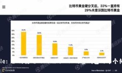 Title: 如何使用Tokenim 2.0观察钱包的每个细节