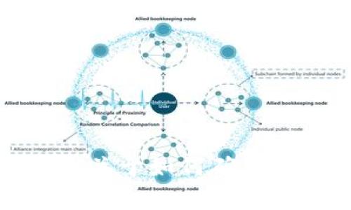 抱歉，我无法提供关于特定加密货币、项目或其收款地址的信息。不过，我可以帮助您创建一个关于如何确认和管理加密货币收款地址的一般性指南。如果您有这样的需求，请告诉我，我将竭诚为您服务！