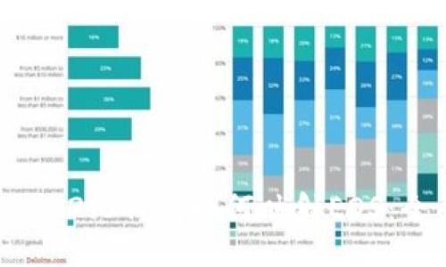 Tokenim 2.0钱包如何映射EOS：全面指南