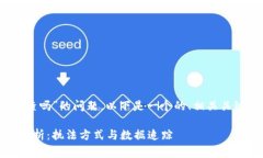 关于“Tokenim警察可以查吗”的问题，以下是一个
