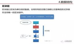 ### Tokenim冷钱包升级：全新功能与安全性提升