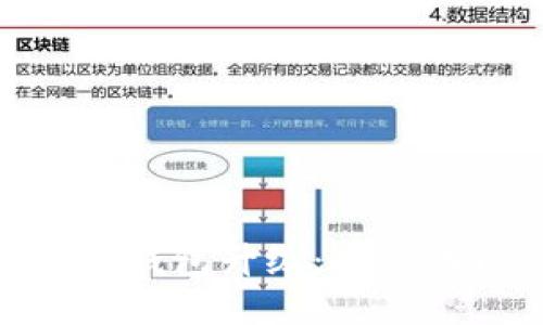 ### Tokenim冷钱包升级：全新功能与安全性提升