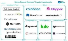 如何使用Tokenim 2.0钱包进行闪兑交易：完整指南