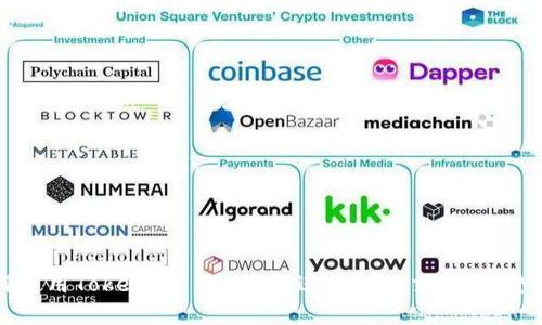 如何使用Tokenim 2.0钱包进行闪兑交易：完整指南
