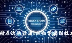 区块链的目录包括多个方面，涉及基础知识、技