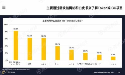 如何将Tokenim转化为现金：全面指南