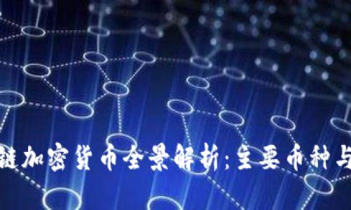 澳洲区块链加密货币全景解析：主要币种与市场趋势