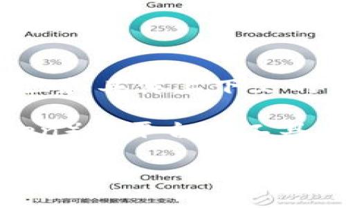 Tokenim 是一个项目名称，这里提供一些可能的背景。但请注意，细节可能会受时间、地区和具体上下文的影响而有所变化。

Tokenim可能与区块链、加密货币或数字资产相关，通常涉及发行、交易或管理代币（token）的平台或工具。具体的功能和服务可能包括去中心化交易所（DEX）、代币创建和管理工具、钱包集成等。

如果你有更多的信息或者希望了解特别的方面，请告诉我，我会尽力提供详细的解答。