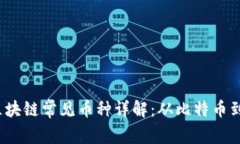 2023年区块链常见币种详解：从比特币到新兴币种