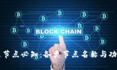 区块链节点必知：各类节点名称与功能解析