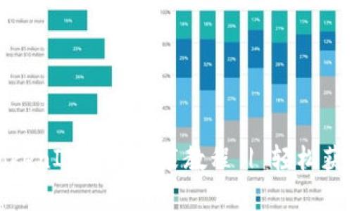安卓平台TokenIM下载安装教程 | 轻松获取通讯秘钥