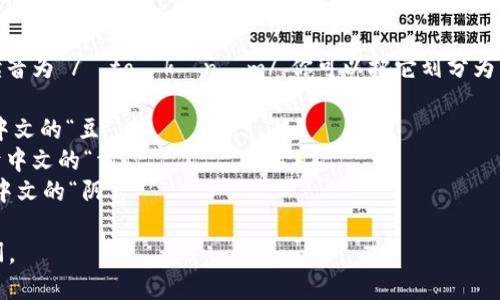 “tokenim” 的英语读音为 /ˈtoʊkənɪm/。你可以把它划分为几个部分来帮助发音：

- 