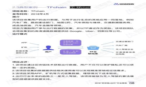 
星际云库TokenIM 2.0：全面解读与应用前景