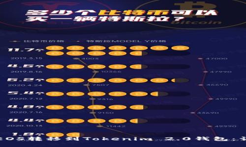 如何将EOS转移到Tokenim 2.0钱包：详细指南