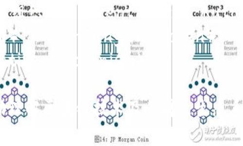 以下是一些与区块链相关的词汇和词组，适用于相关行业和技术的讨论：

1. **分布式账本**（Distributed Ledger）
2. **智能合约**（Smart Contract）
3. **去中心化**（Decentralization）
4. **权限链**（Permissioned Blockchain）
5. **公链**（Public Blockchain）
6. **私链**（Private Blockchain）
7. **共识机制**（Consensus Mechanism）
8. **矿工**（Miner）
9. **代币**（Token）
10. **加密货币**（Cryptocurrency）
11. **哈希**（Hash）
12. **签名**（Signature）
13. **链上交易**（On-Chain Transaction）
14. **链下交易**（Off-Chain Transaction）
15. **钱包**（Wallet）
16. **去信任化**（Trustless）
17. **跨链技术**（Cross-Chain Technology）
18. **DAO（去中心化自治组织）**（Decentralized Autonomous Organization）
19. **NFT（非同质化代币）**（Non-Fungible Token）
20. **激励机制**（Incentive Mechanism）

这些词汇和词组能够帮助理解区块链技术及其周边生态系统的核心概念。