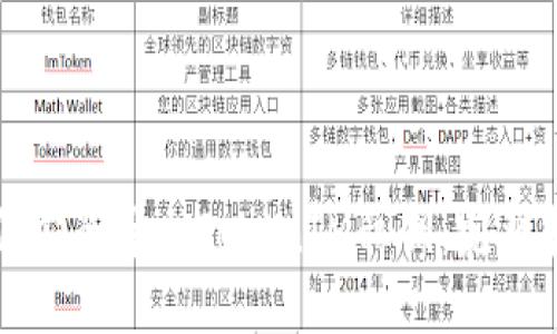 如何安全导出TokenIM私钥：完整指南