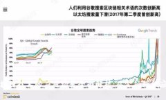 区块链技术的应用场景全面解析：从金融到供应