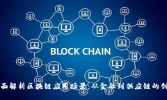 全面解析区块链应用场景：从金融到供应链的创