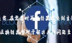 区块链技术可以根据不同的应用场景和权限管理