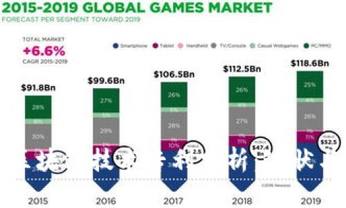 国外区块链技术专利分析：现状与趋势