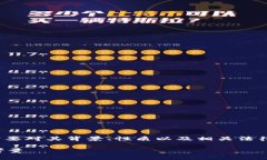 在讨论Tokenim 2.0是否合法之前，我们需要对其背景