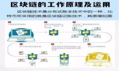 区块链游戏空间的热门游戏推荐与分析