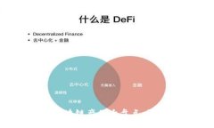 2023年最新交易区块链产品大盘点：引领数字金融