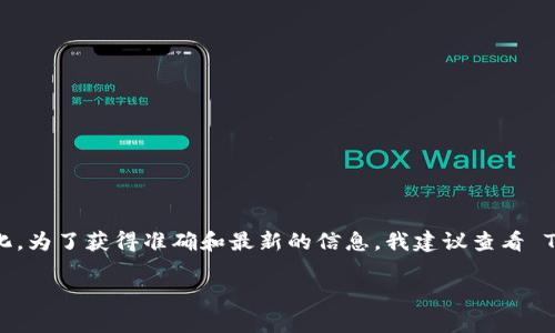 截至我知识的截止日期（2023年10月），Tokenim 是否发行了代币的信息可能会有所变化。为了获得准确和最新的信息，我建议查看 Tokenim 的官方网站或相关的加密货币交易平台，了解其最新的公告、白皮书或新闻更新。

如果您有关于 Tokenim 的其他问题或需要更具体的信息，请随时问我！