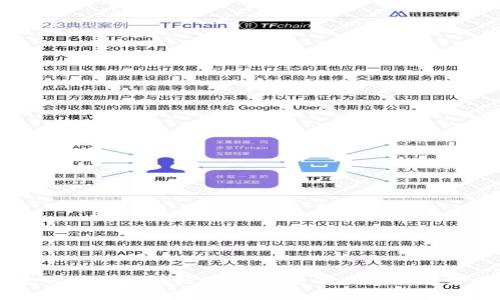 5G数字货币区块链股票：投资新机会与趋势分析
