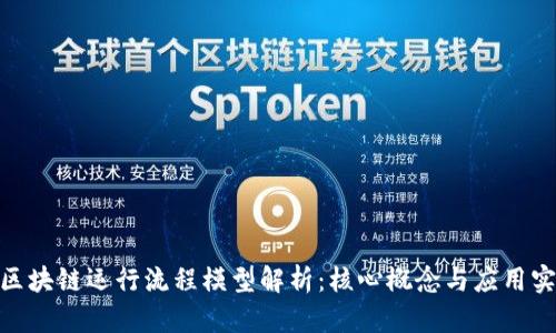 : 区块链运行流程模型解析：核心概念与应用实例