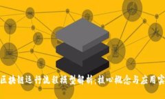 : 区块链运行流程模型解析：核心概念与应用实例