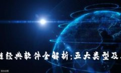 区块链经典软件全解析：五大类型及其应用