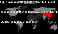 破坏式区块链创新：重塑未来的技术变革区块链