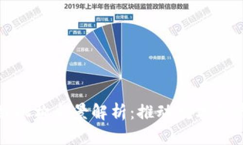俄罗斯区块链机构全景解析：推动数字经济的先锋力量